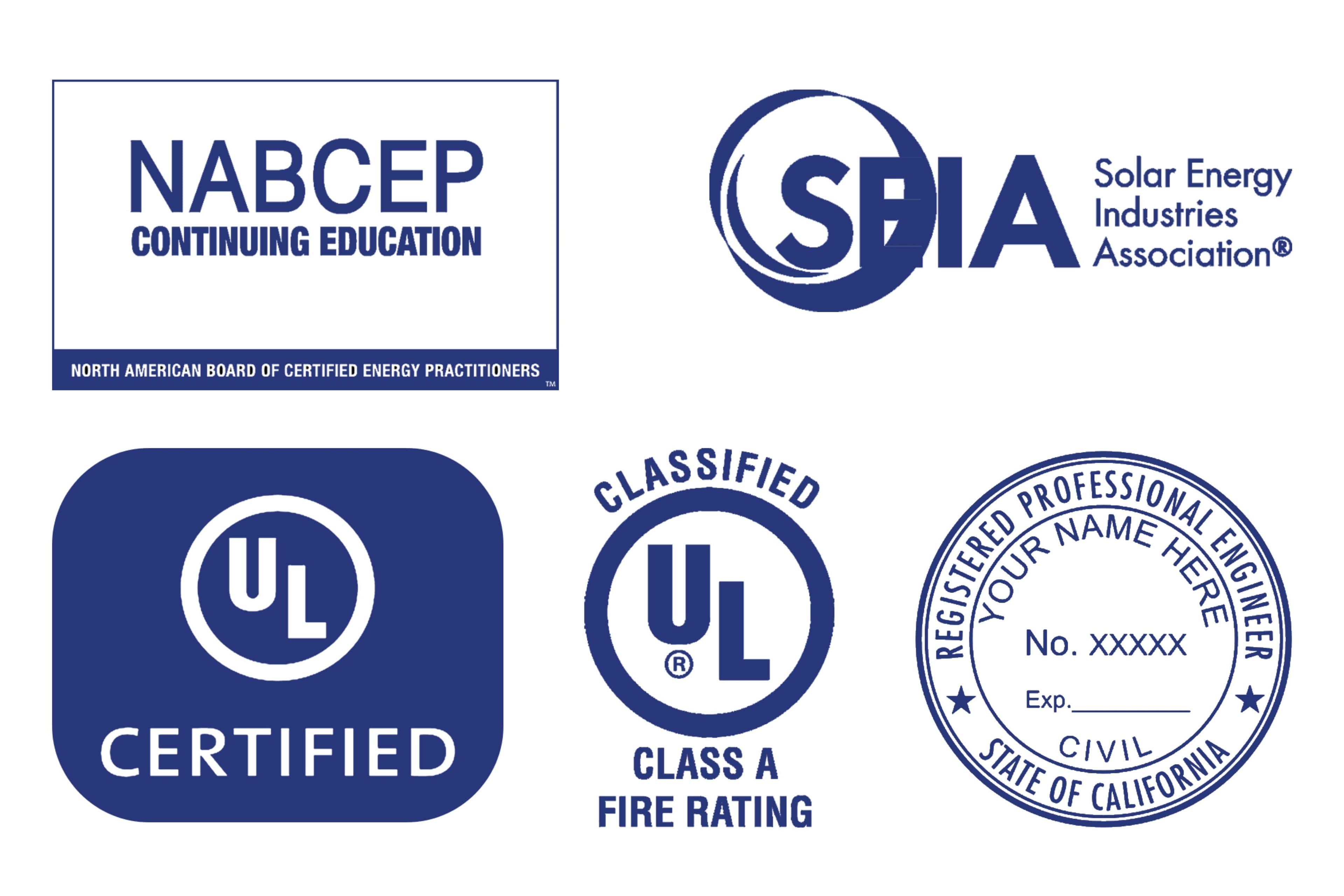 Our Commitment to Solar